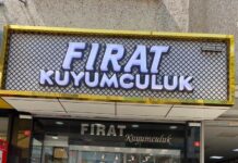 FIRAT KUYUMCULUK