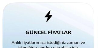 İKUD ANLIK FİYAT EKRANI MOBİL YAYINLANMIŞTIR