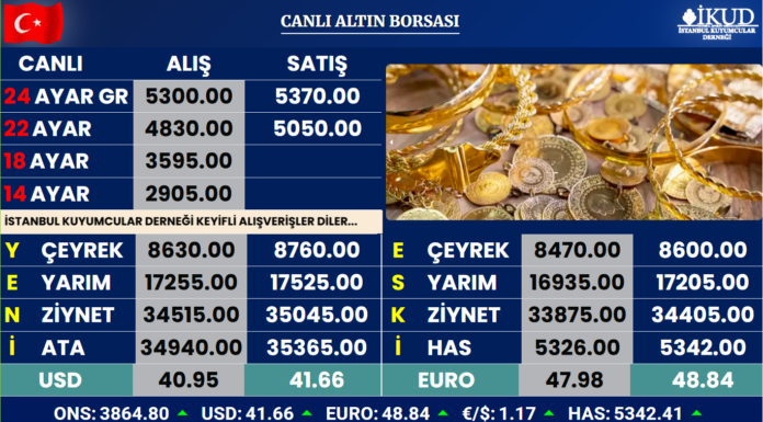 ANLIK FİYAT EKRANI KUYUM MAĞAZALARINDA ÜCRETSİZ HİZMETE GİRMİŞTİR.